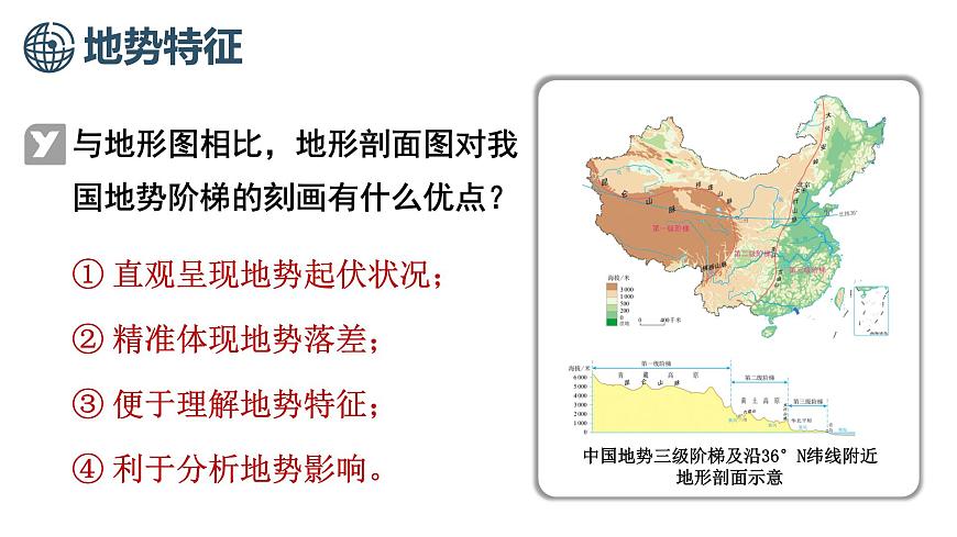 商务星球版（2024）地理八年级上册 2.1 中国的地形 第1课时 地势特征 地形特征（课件）第8页