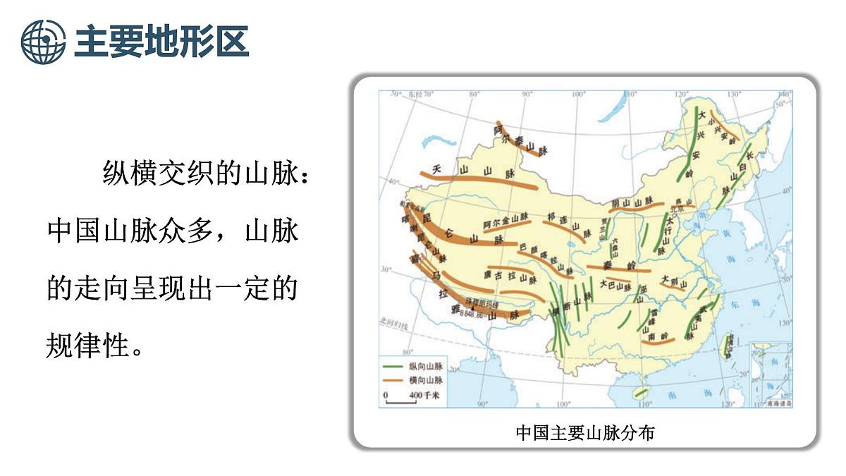 商务星球版（2024）地理八年级上册 2.1 中国的地形 第2课时 主要地形区（课件）第5页