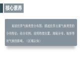 商务星球版（2024）地理八年级上册 2.2 中国的气候 第3课时 气候特征 影响气候的主要因素（课件）