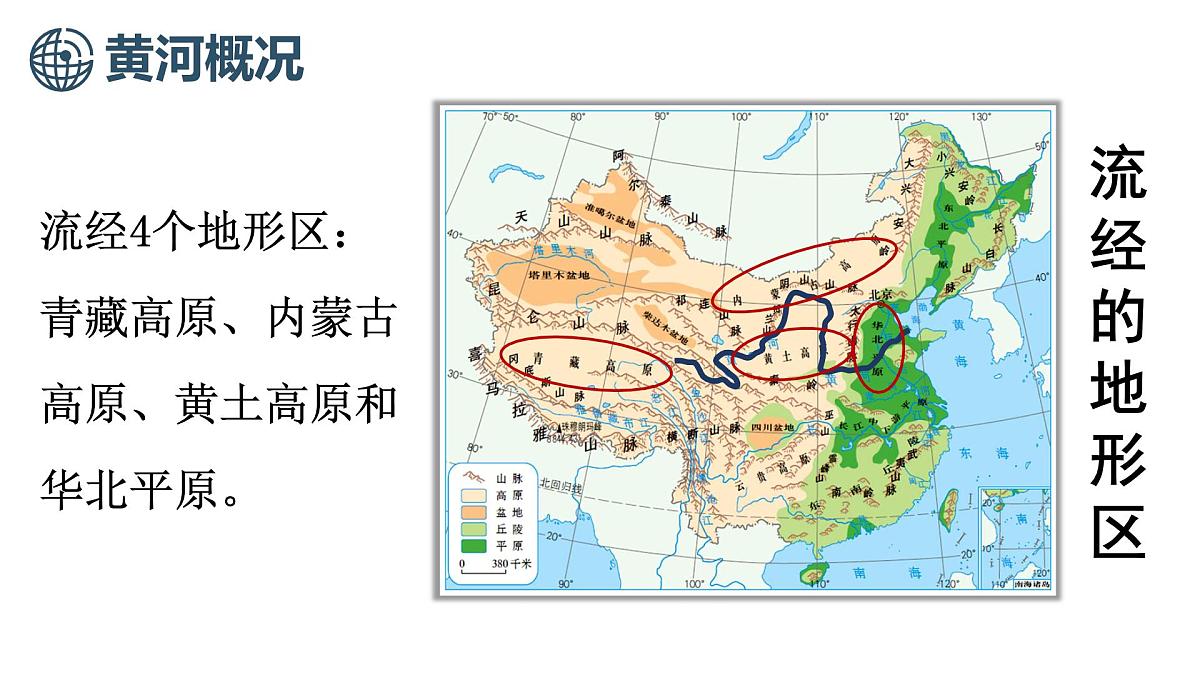 商务星球版（2024）地理八年级上册 2.3 中国的河流与湖泊 第3课时 黄河（课件）第8页