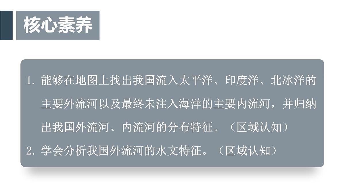 商务星球版地理八年级上册2.3.1 河流与湖泊概况 课件第2页