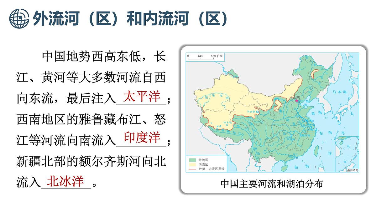 商务星球版地理八年级上册2.3.1 河流与湖泊概况 课件第6页