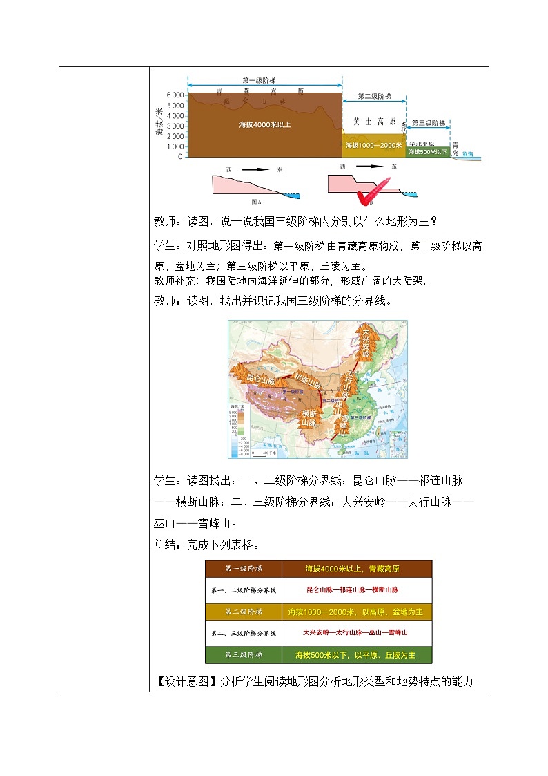 2.1.1地形【教学设计】——2025新教材人教版初二地理上册第2页