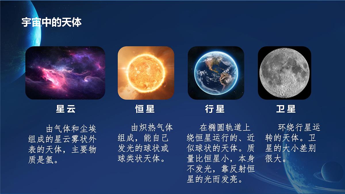 课件 人教版2025-2026学年 1.1地球的宇宙环境第3页