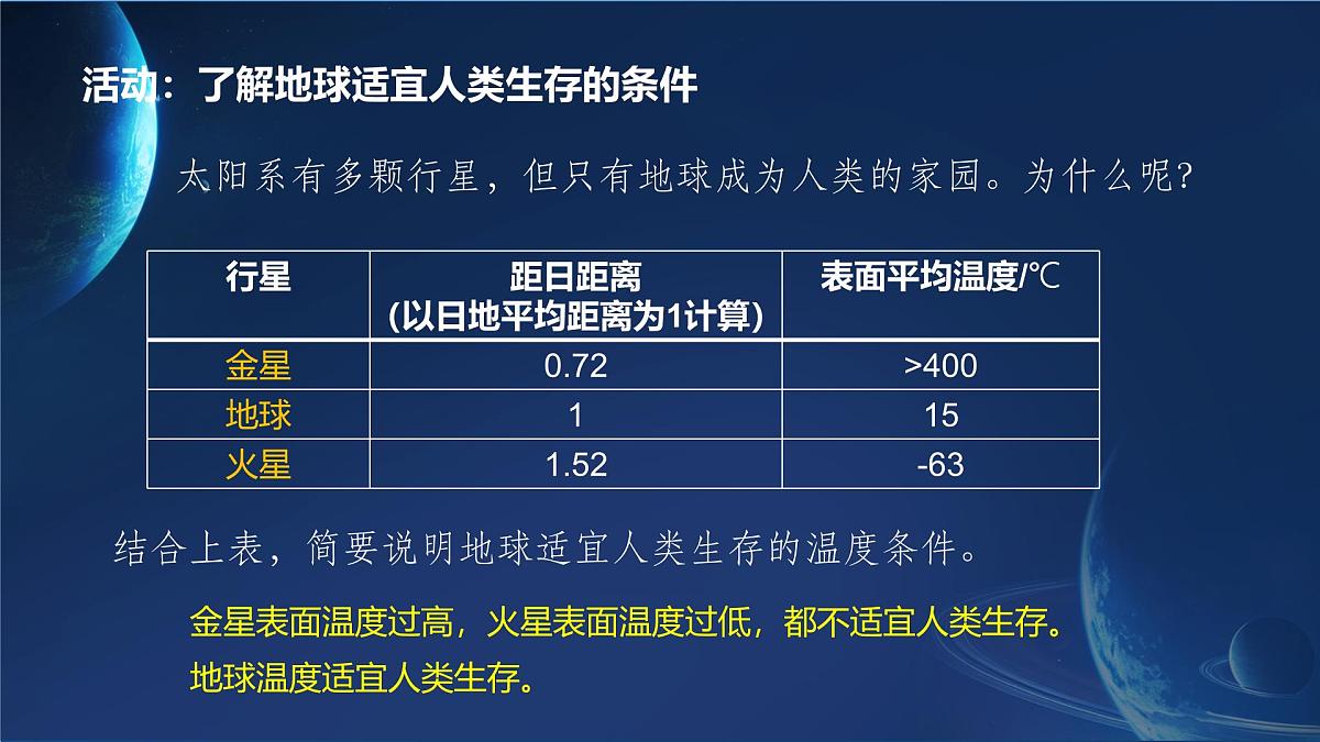 课件 人教版2025-2026学年 1.1地球的宇宙环境第7页