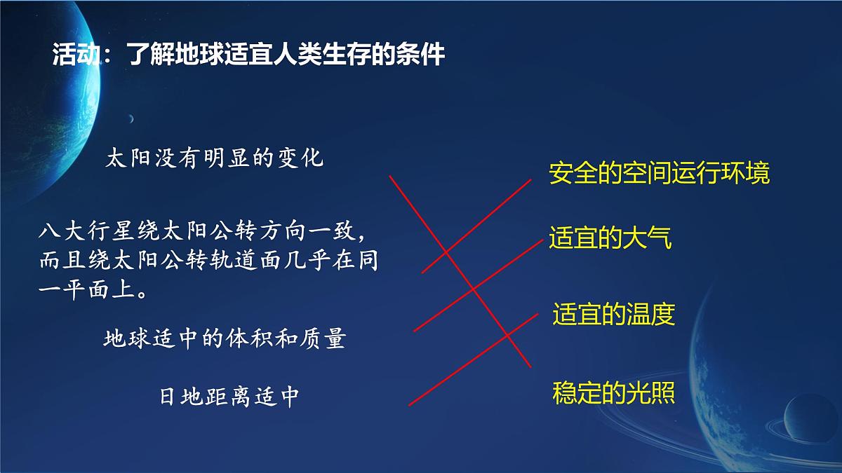 课件 人教版2025-2026学年 1.1地球的宇宙环境第8页
