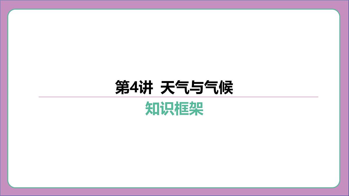 2026年中考《地理》复习课件： 第一篇 分册复习-七年级上册-第4讲 天气与气候第2页