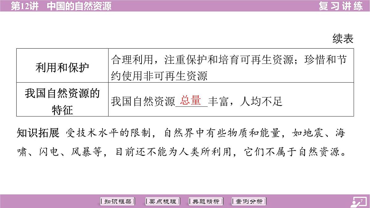 2026年中考《地理》复习课件：第一篇 分册复习-八年级上册-第12讲 中国的自然资源第7页