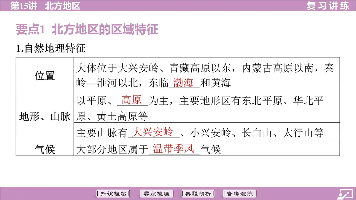 2026年中考《地理》复习课件：第一篇 分册复习-八年级下册-第15讲 北方地区第8页