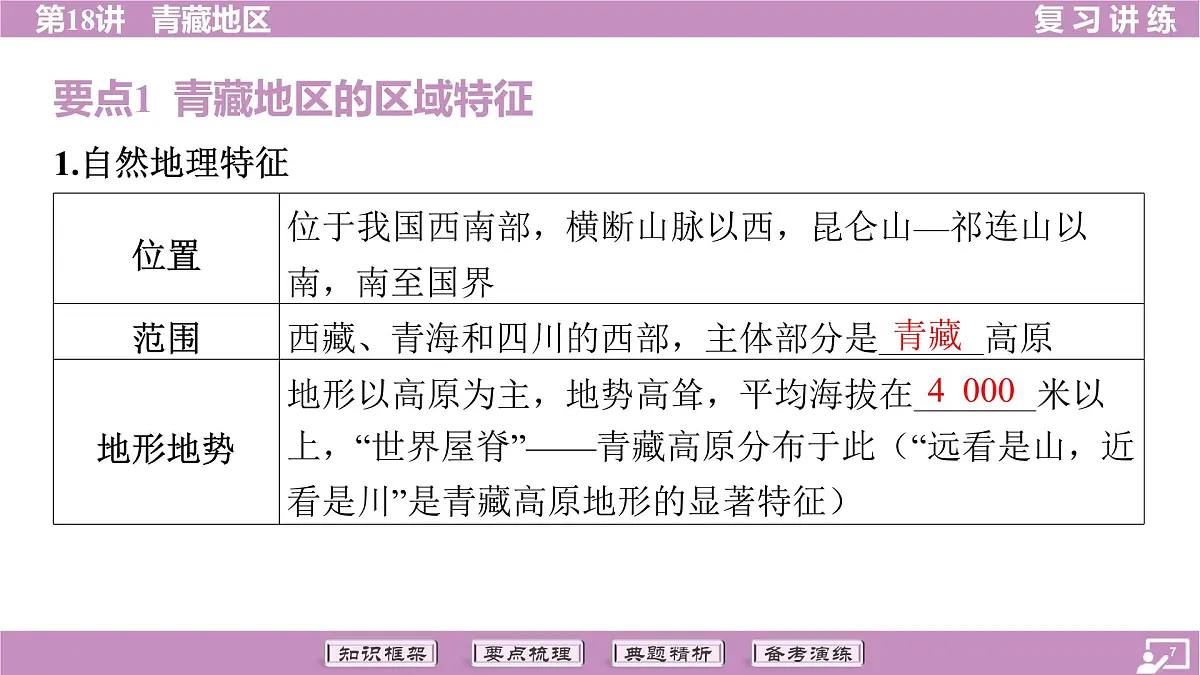 2026年中考《地理》复习课件：第一篇 分册复习-八年级下册-第18讲 青藏地区第7页