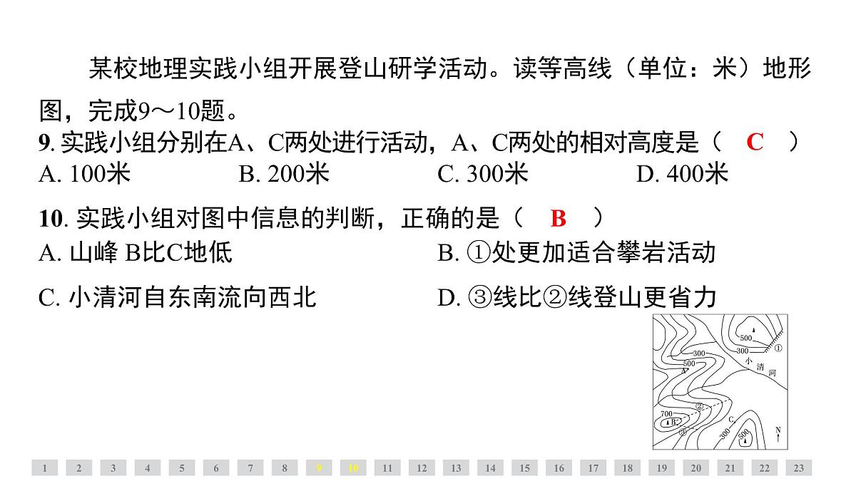 第二章 地图 人教版（2024）地理七年级上册课件第7页