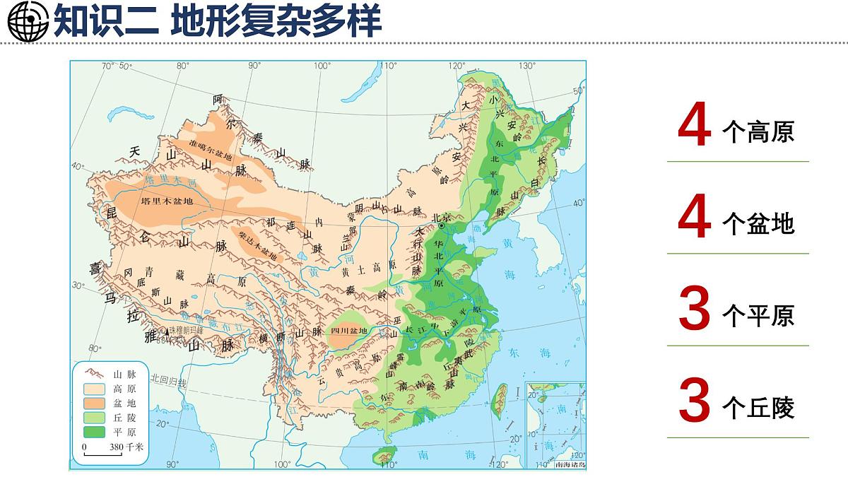 湘教版地理八年级上册2.1.2 地形复杂多样 课件第4页