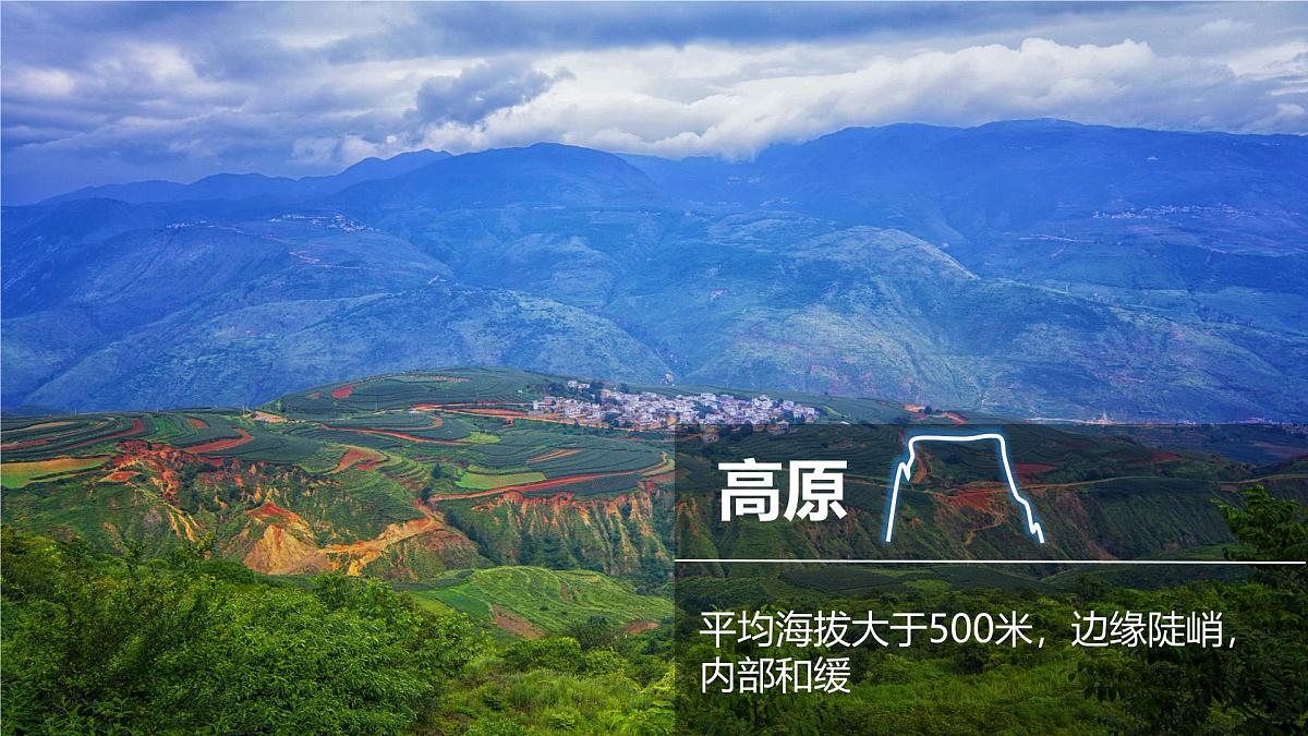 湘教版地理八年级上册2.1.2 地形复杂多样 课件第6页