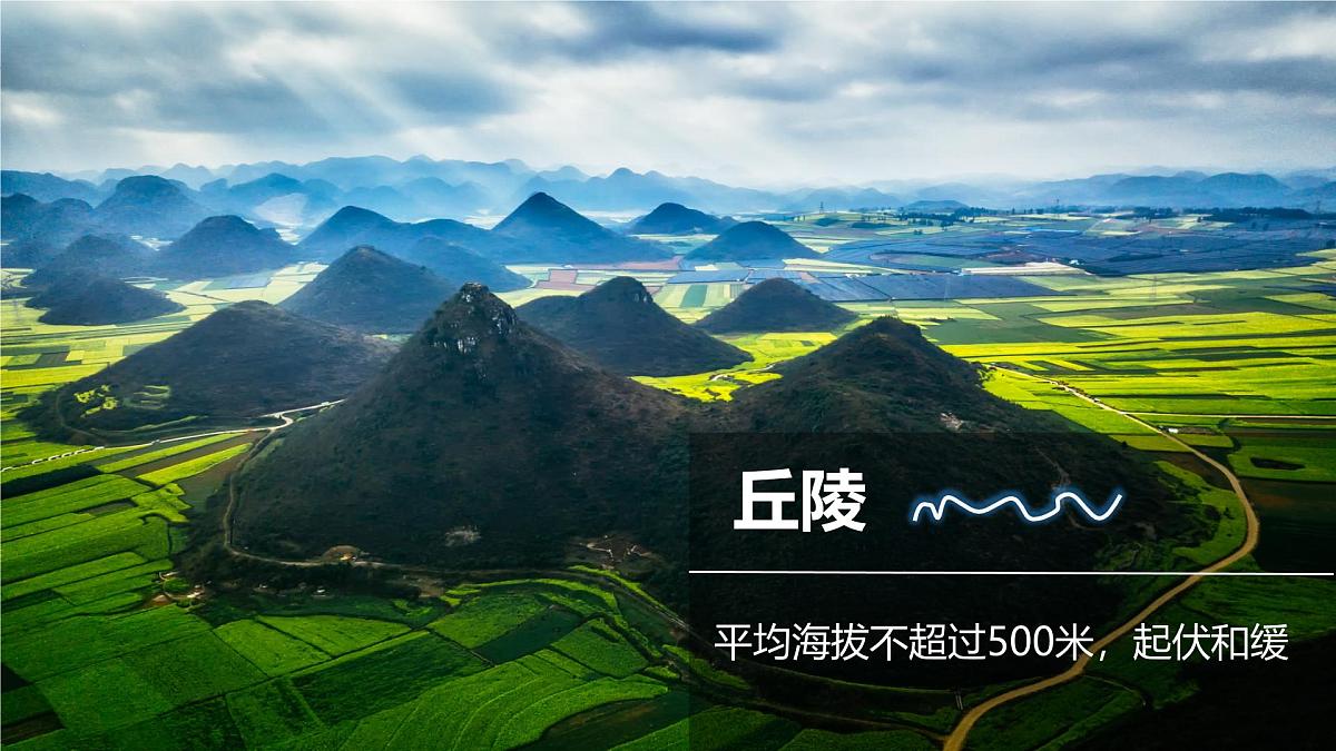 湘教版地理八年级上册2.1.2 地形复杂多样 课件第7页