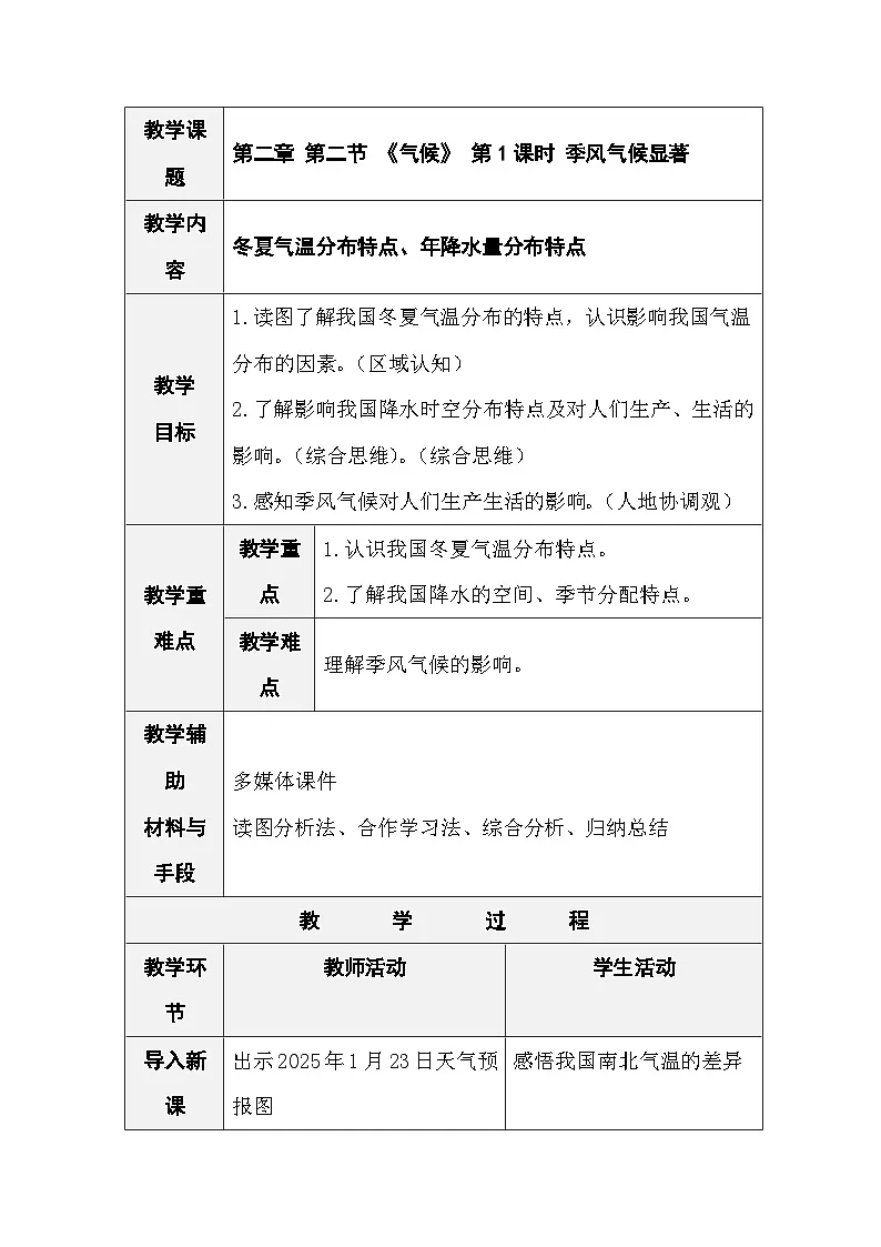 人教版地理八年级上册2.2《气候》 第1课时 季风气候显著（表格式教案）第1页
