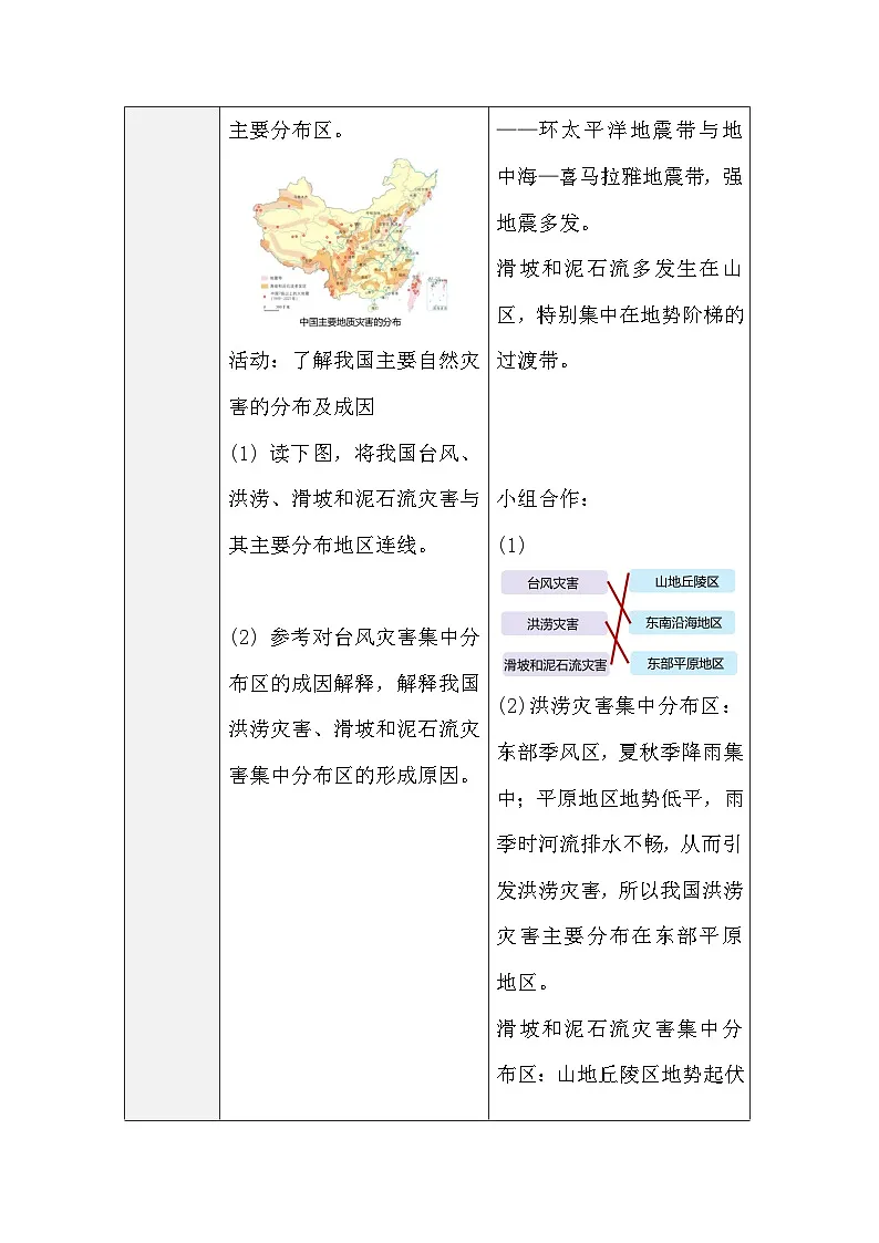 人教版地理八年级上册5.1《自然灾害与防灾减灾》 （表格式教案）第3页