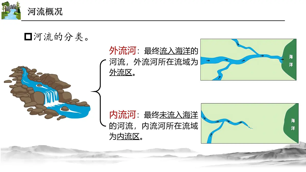2.3.1河流与湖泊【课件】——2025新教材人教版初二地理上册第8页