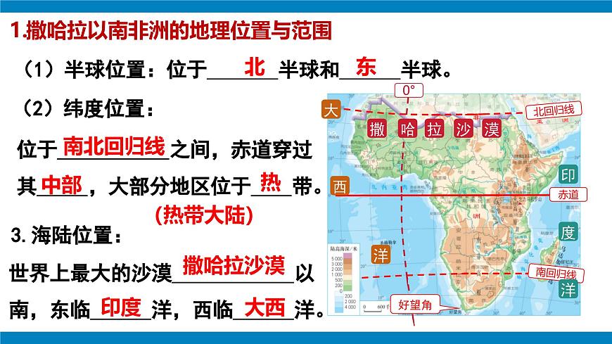 2024—2025学年下学期七年级地理下册人教版第九章 东半球其他的地区和国家章复习（第2课时）PPT第5页