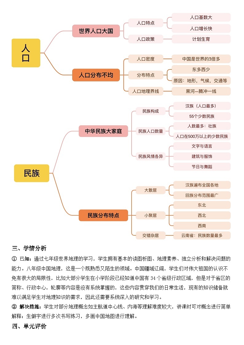 2025—2026学年人教版初中地理八年级上册第一章 从世界看中国 大单元教学设计第3页