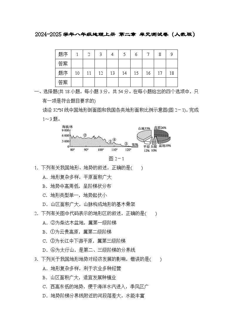 2024-2025学年八年级地理上册 第二章 单元测试卷（人教版）第1页