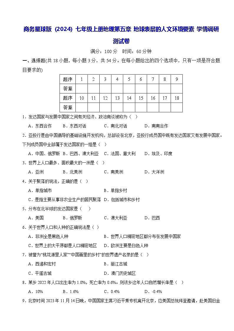 商务星球版（2024）七年级上册地理第五章 地球表层的人文环境要素 学情调研测试卷（含答案）第1页