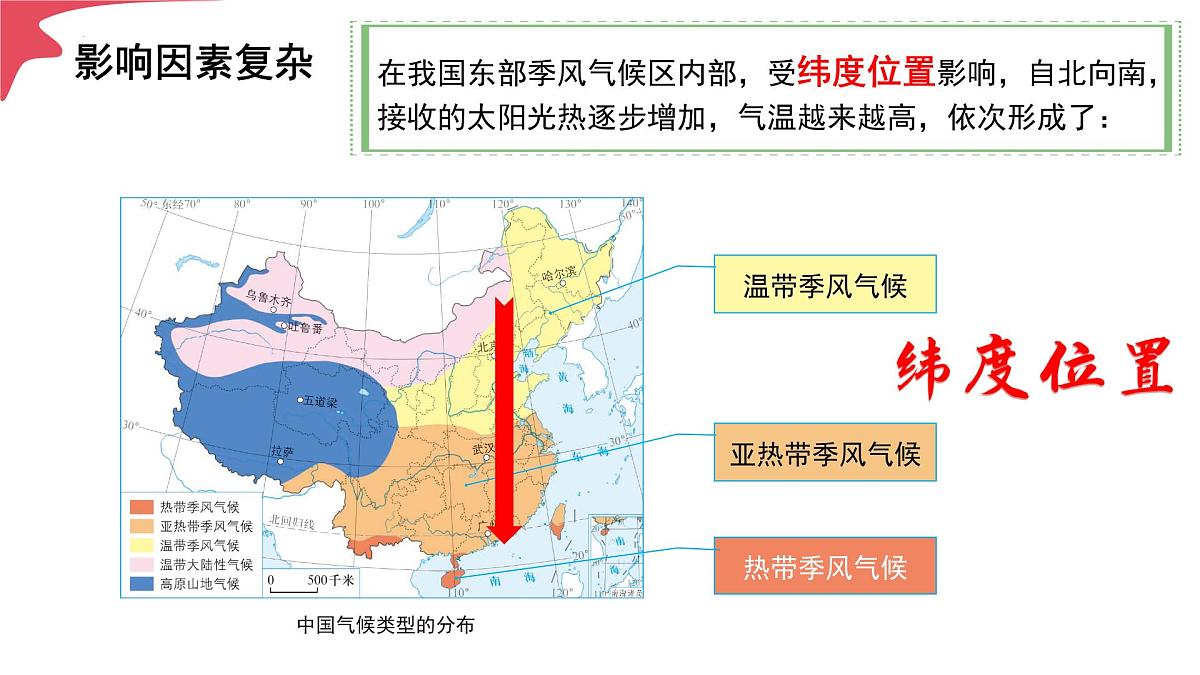 2.2 气候 第3课时（情境任务教学课件）地理人教版2024八年级上册第8页
