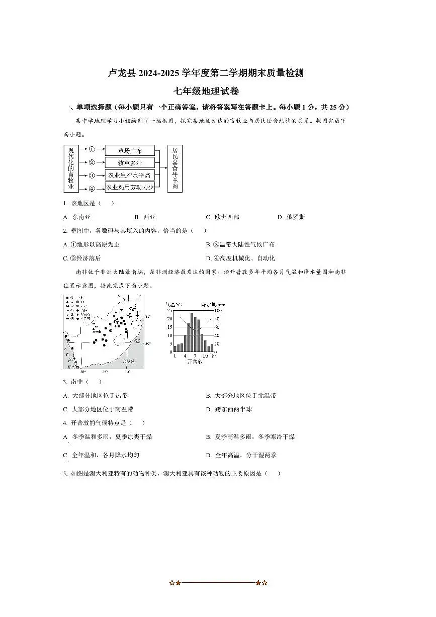 2024～2025学年河北省秦皇岛市卢龙县七年级下期末地理试卷(含答案)第1页