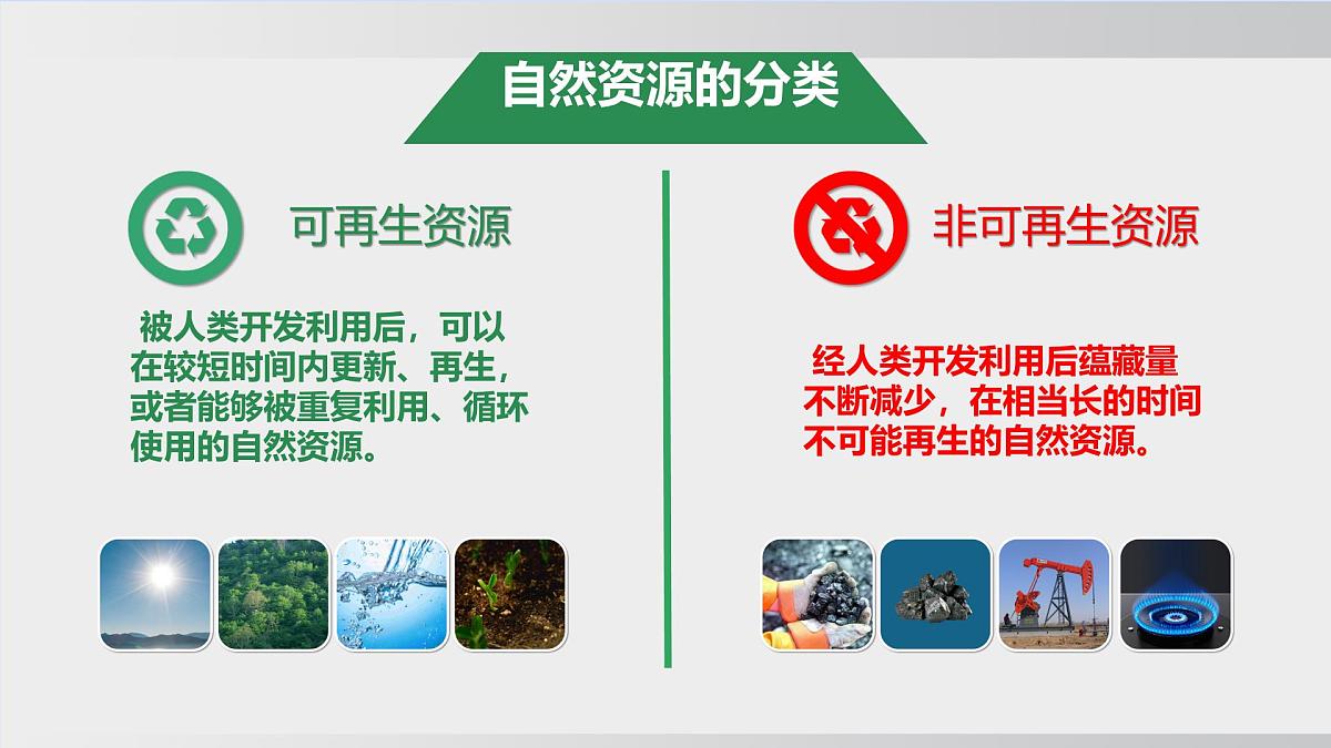 3.1 中国的土地资源（课件） 2025-2026学年湘教版地理八年级上册第5页