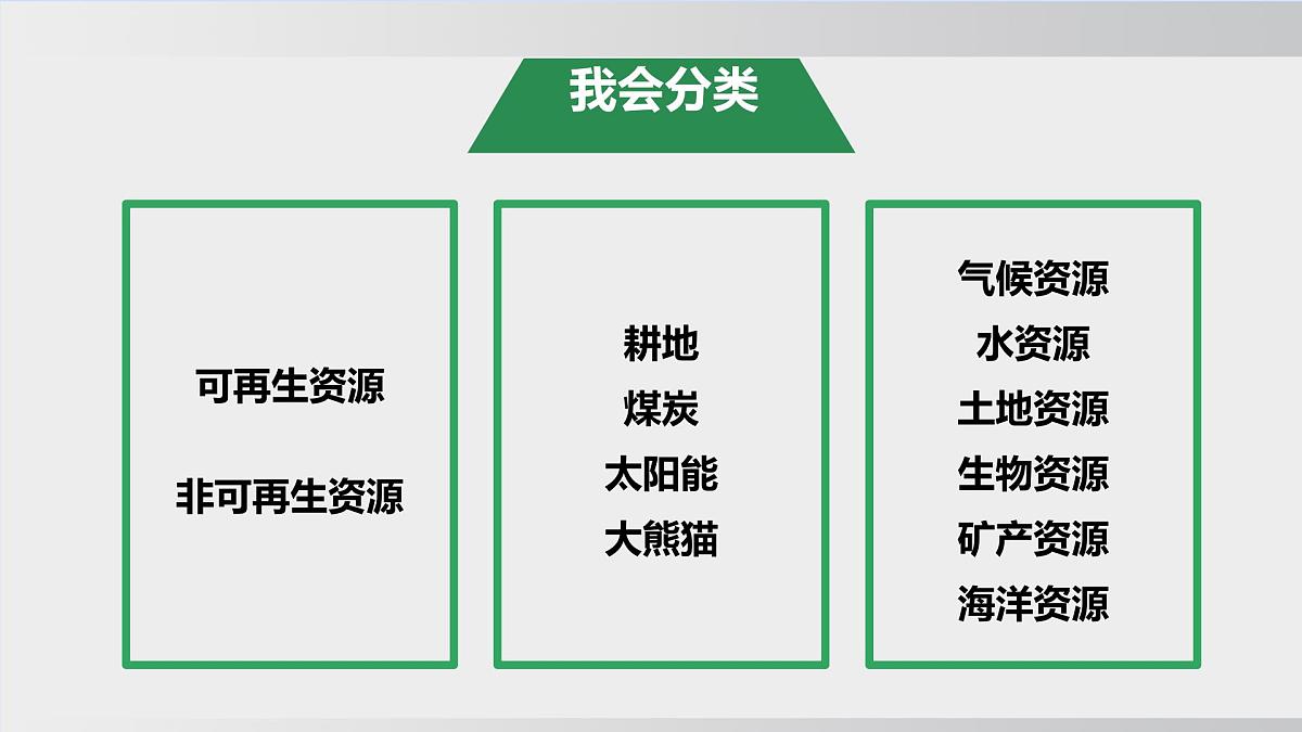 3.1 中国的土地资源（课件） 2025-2026学年湘教版地理八年级上册第6页