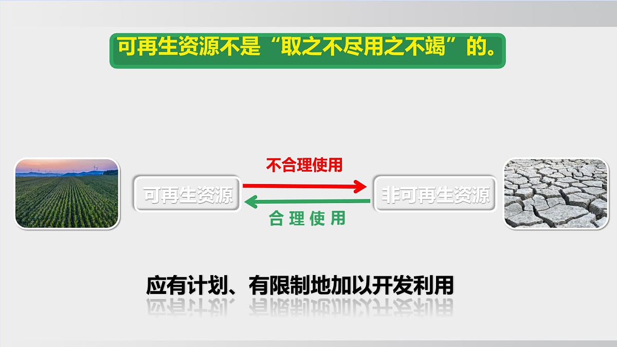 3.1 中国的土地资源（课件） 2025-2026学年湘教版地理八年级上册第7页