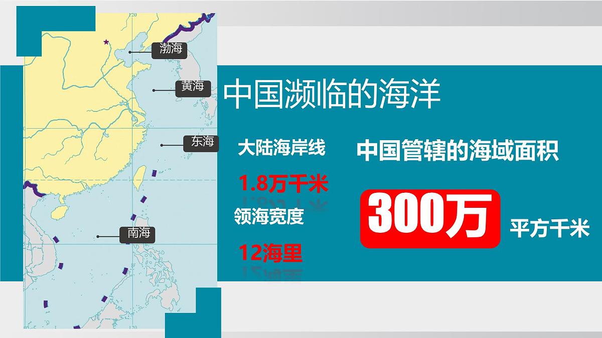3.4  中国的海洋资源 （课件） 2025-2026学年湘教版地理八年级上册第6页