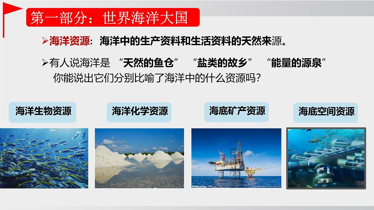 3.4  中国的海洋资源 （课件） 2025-2026学年湘教版地理八年级上册第7页