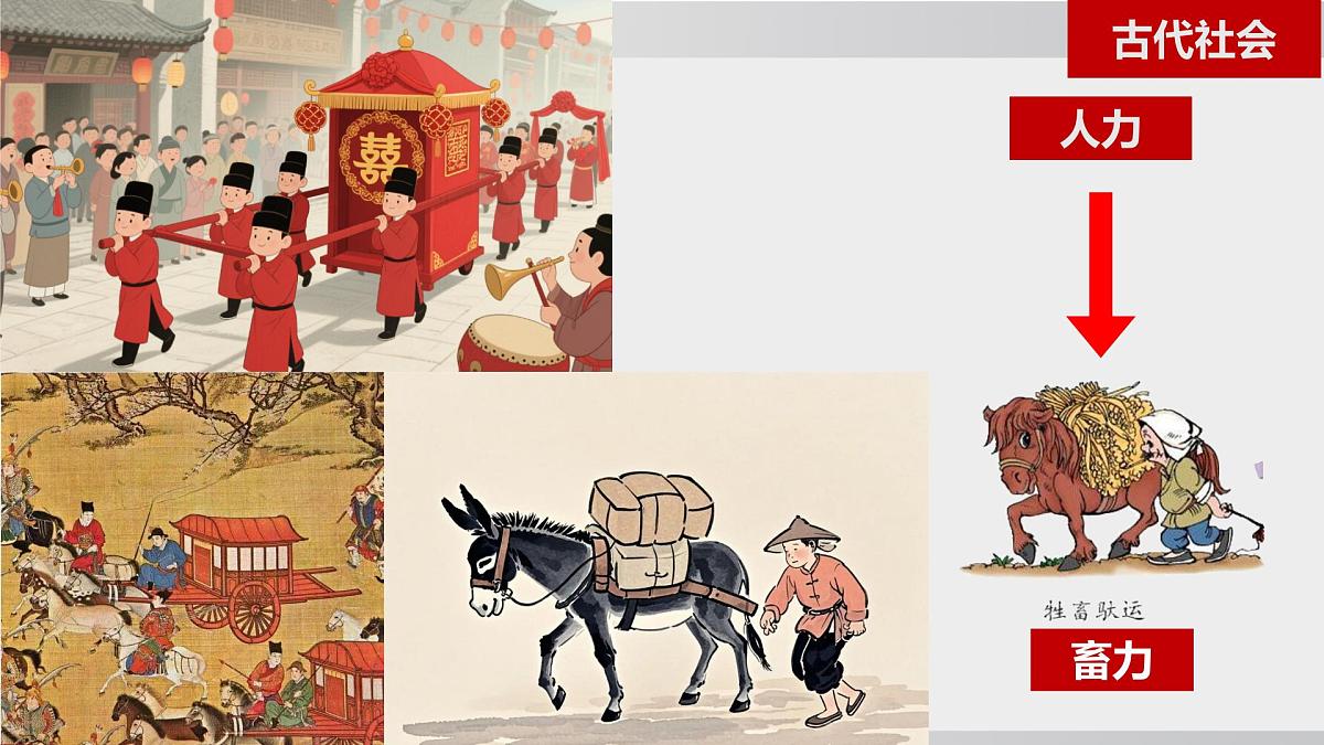 4.3.1  中国的交通运输业第1课时 课件 2025-2026学年湘教版地理八年级上册第4页