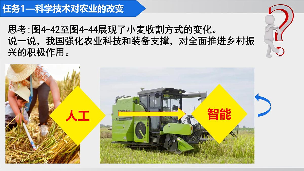 探究与实践 科学技术与我们的生活 课件- 2025-2026学年湘教版地理八年级上册第5页