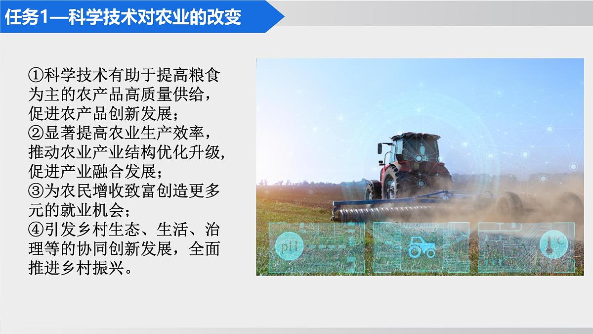 探究与实践 科学技术与我们的生活 课件- 2025-2026学年湘教版地理八年级上册第6页