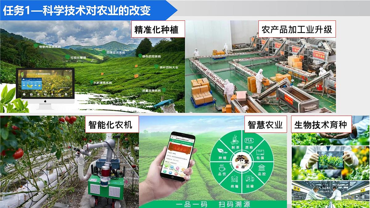 探究与实践 科学技术与我们的生活 课件- 2025-2026学年湘教版地理八年级上册第8页