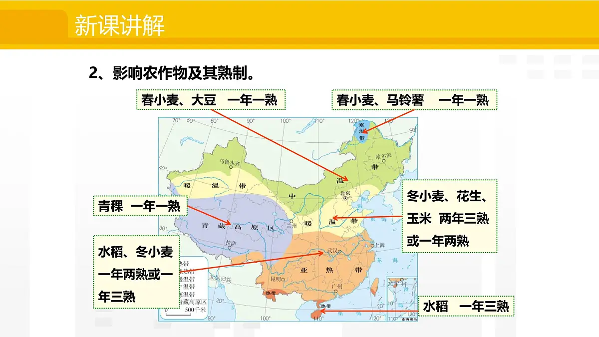 2.2.2气候类型多样 课件2025-2026学年度人教版地理八年级上册第7页