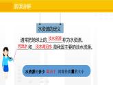 3.2 水资源 课件2025-2026学年度人教版地理八年级上册