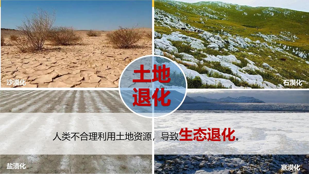 5.2 环境保护与发展 课件2025-2026学年度人教版地理八年级上册第8页