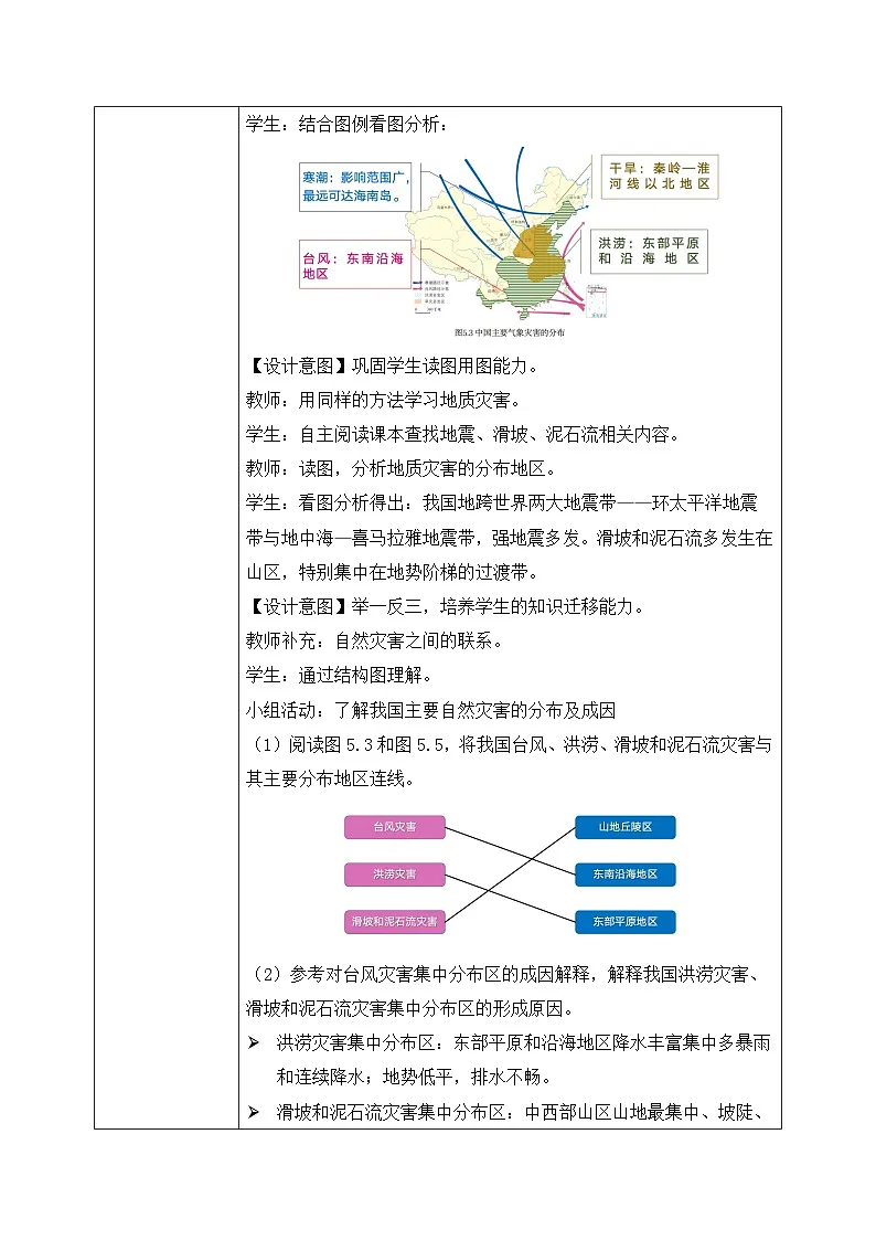 5.1自然灾害与防灾减灾【教学设计】——2025新教材人教版初二地理上册第2页