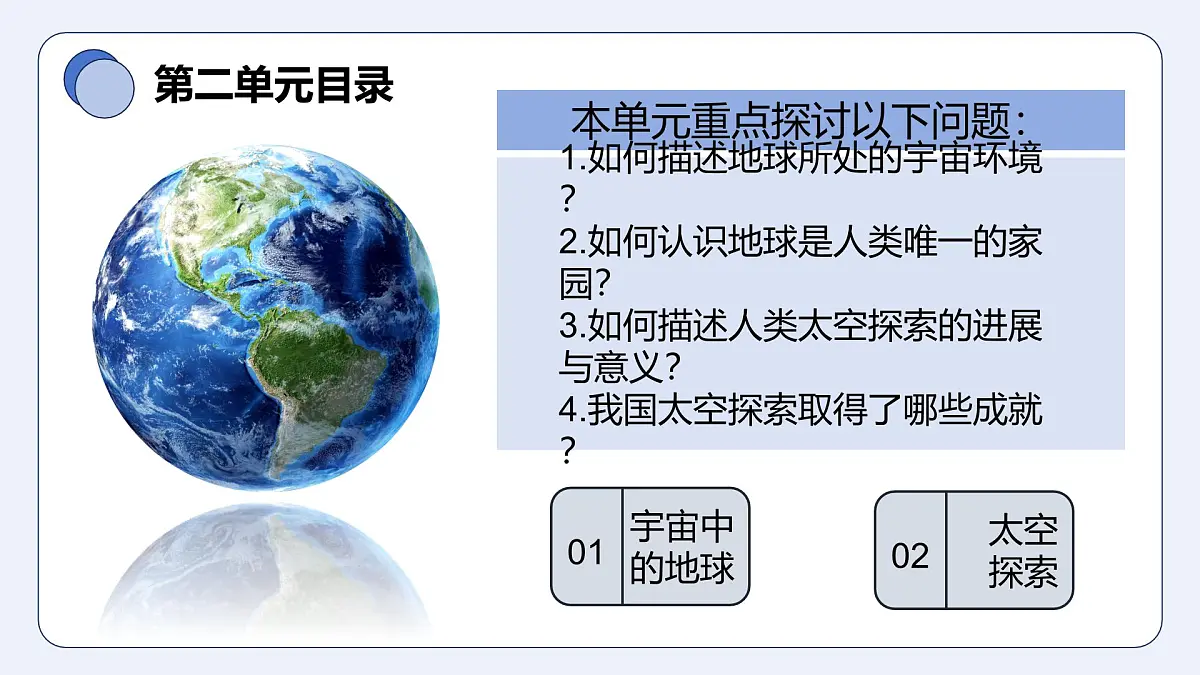 第二单元 地球的宇宙环境（单元复习课件）-2025-2026学年七年级地理上册（粤人版2024）第4页