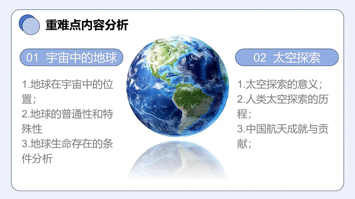 第二单元 地球的宇宙环境（单元复习课件）-2025-2026学年七年级地理上册（粤人版2024）第5页