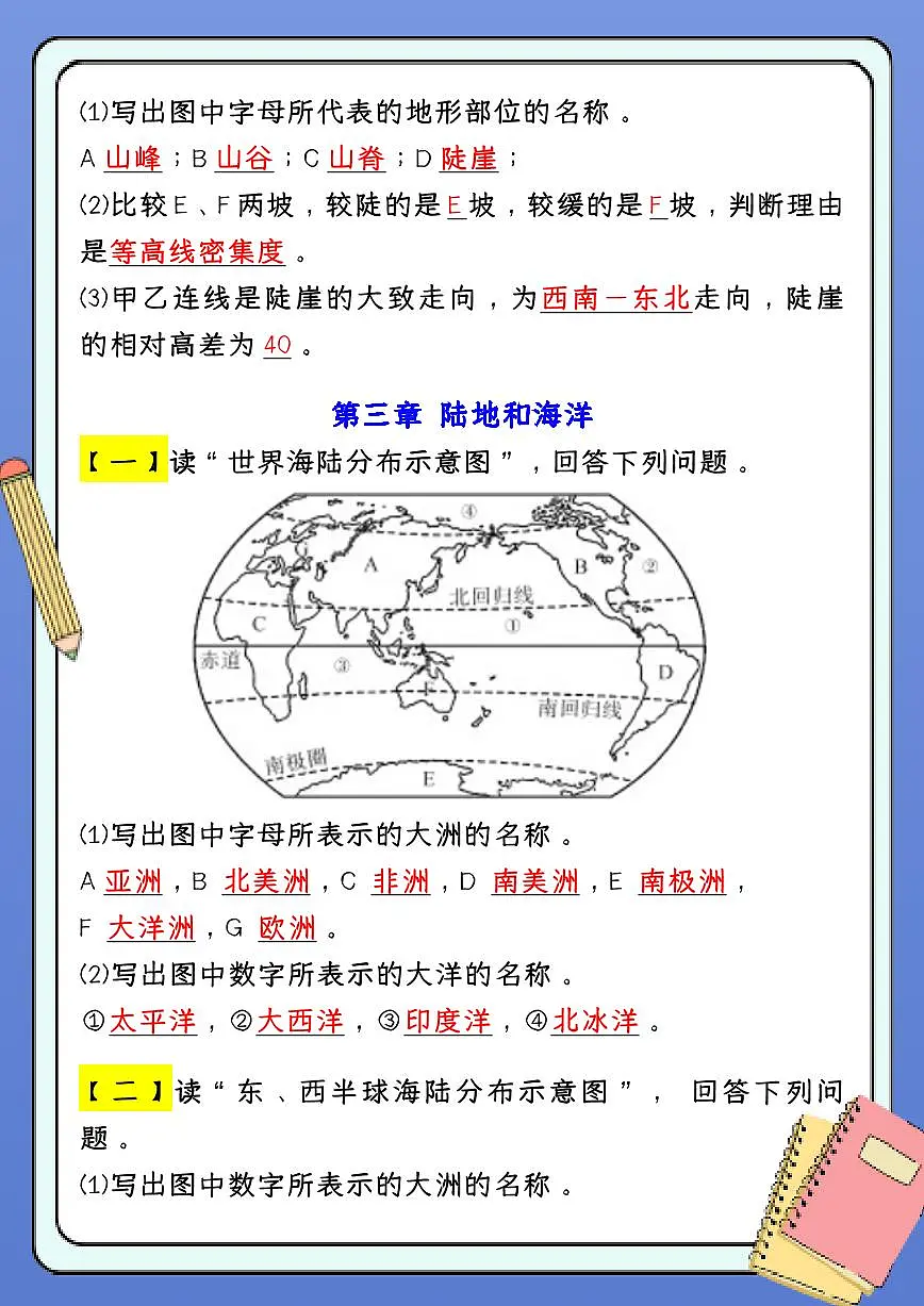 【2025秋新版】 七年级地理上册：各章节基础填图速记知识点清单（含答案）第3页