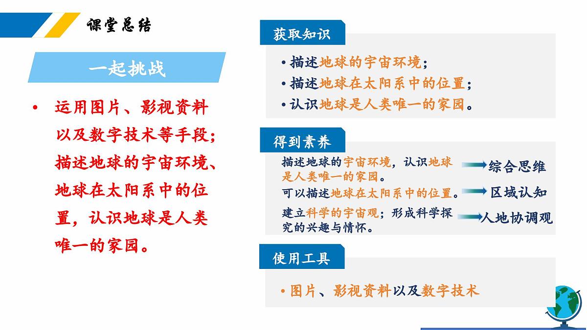 1.1七上地理课件地球的宇宙环境2025年第3页
