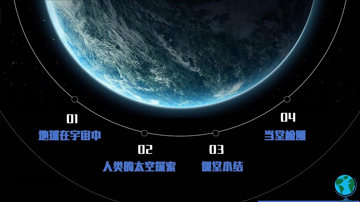 1.1七上地理课件地球的宇宙环境2025年第5页