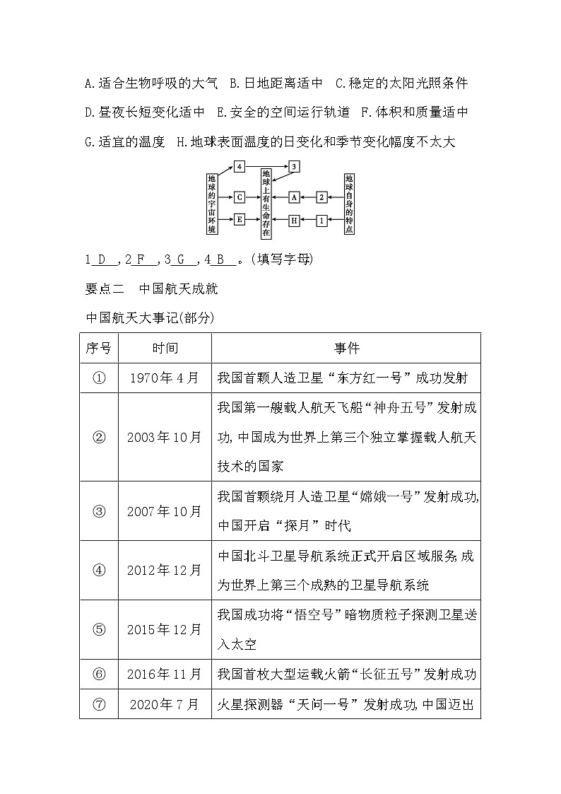 第二单元  地球的宇宙环境  单元复习第2页