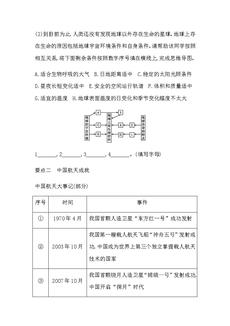 第二单元 地球的宇宙环境 单元复习 - 学生版第2页