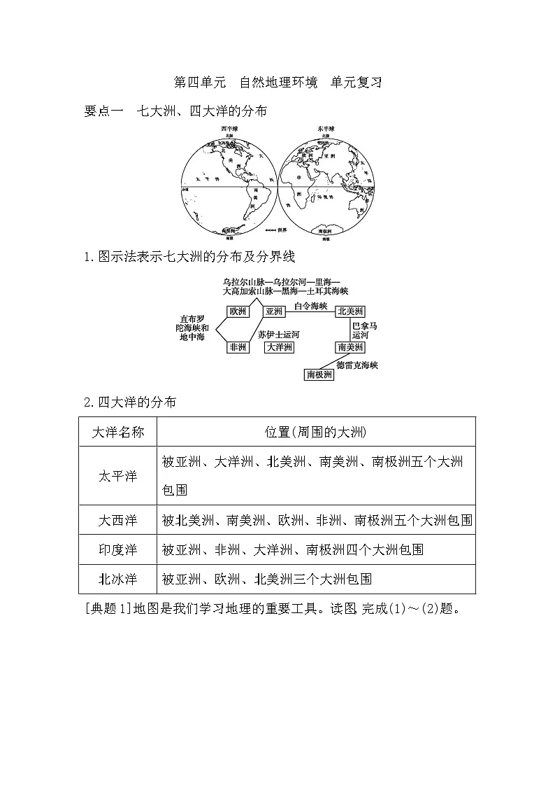 第四单元 自然地理环境 单元复习第1页