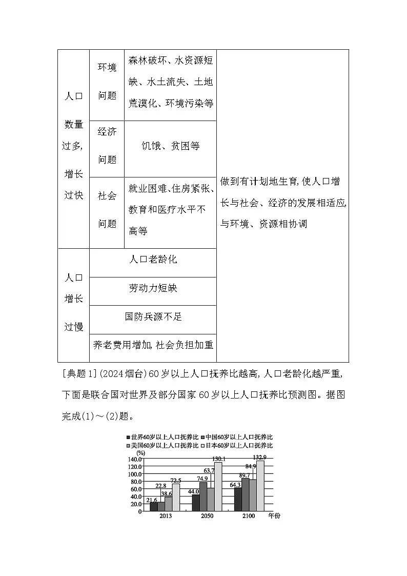 第五单元 人文地理环境 单元复习 - 学生版第2页