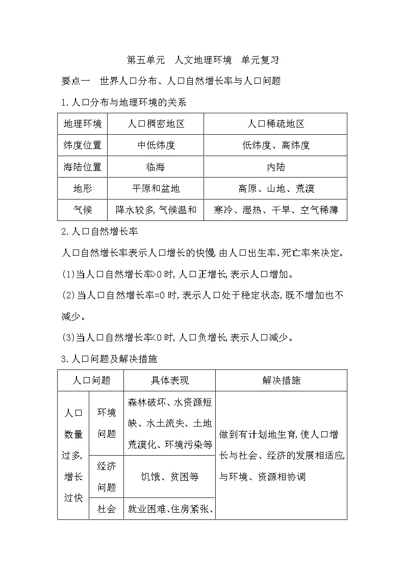 第五单元 人文地理环境 单元复习第1页